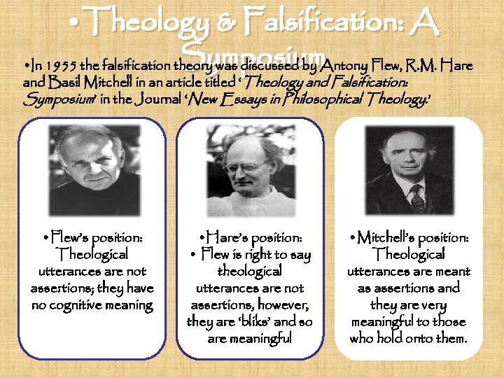  • Theology & Falsification: A Symposium • In 1955 the falsification theory was