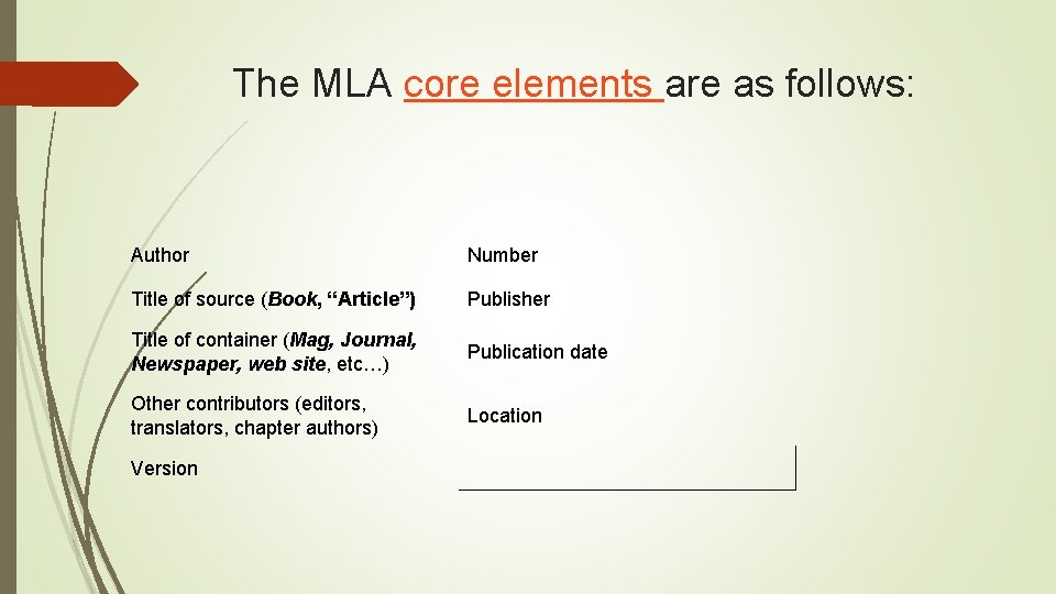 The MLA core elements are as follows: Author Number Title of source (Book, “Article”)