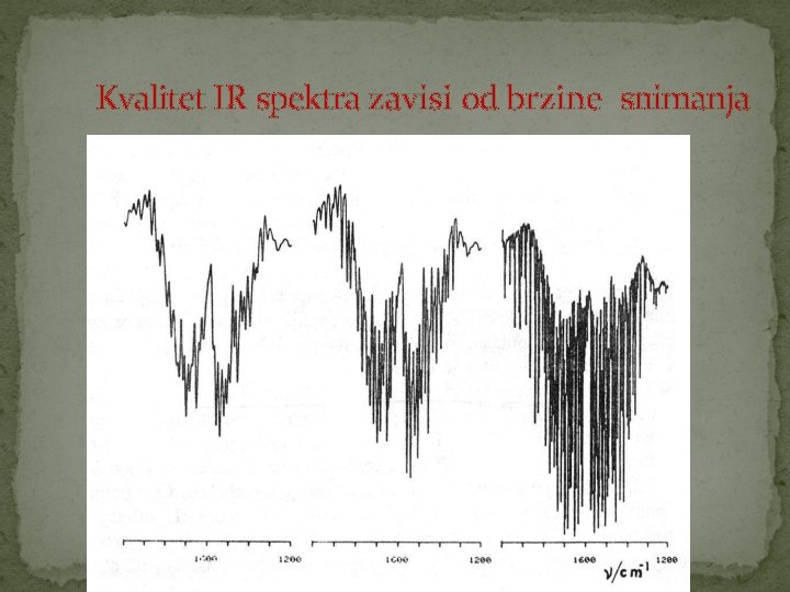 Kvalitet IR spektra zavisi od brzine snimanja brzo srednje sporo 