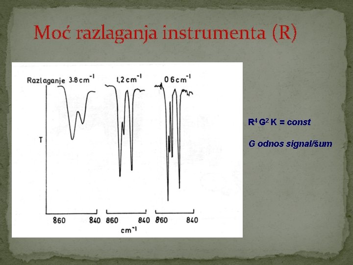 Moć razlaganja instrumenta (R) R 4 G 2 K = const G odnos signal/šum Moć razlaganja instrumenta (R) R 4 G 2 K = const G odnos signal/šum