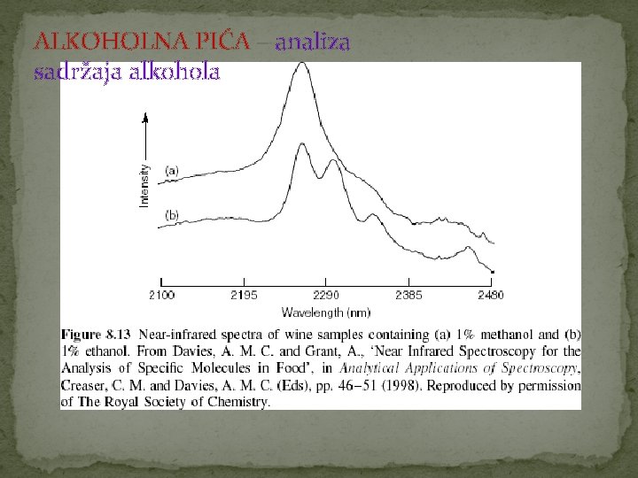 ALKOHOLNA PIĆA – analiza sadržaja alkohola 