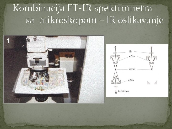 Kombinacija FT-IR spektrometra sa mikroskopom – IR oslikavanje 