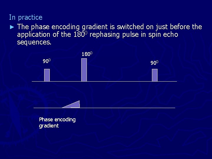 In practice ► The phase encoding gradient is switched on just before the application