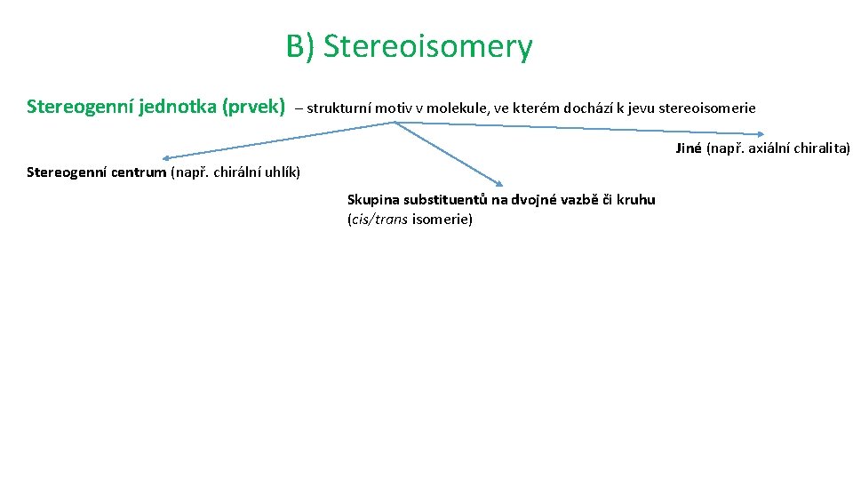 B) Stereoisomery Stereogenní jednotka (prvek) – strukturní motiv v molekule, ve kterém dochází k