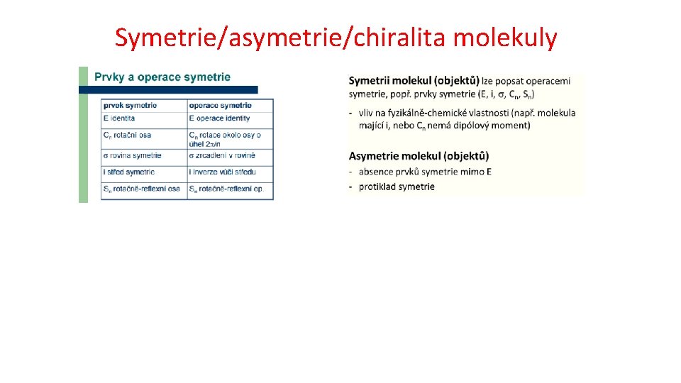 Symetrie/asymetrie/chiralita molekuly 