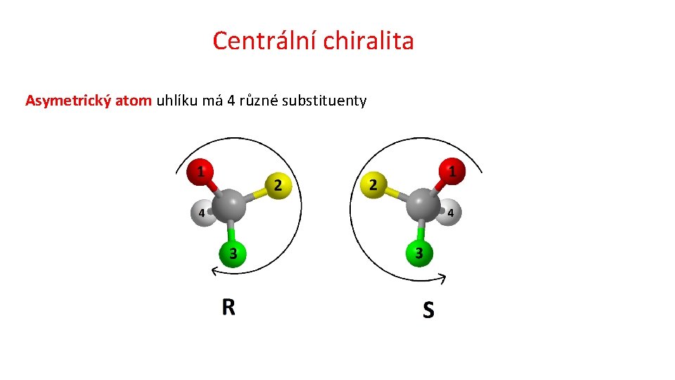 Centrální chiralita Asymetrický atom uhlíku má 4 různé substituenty 