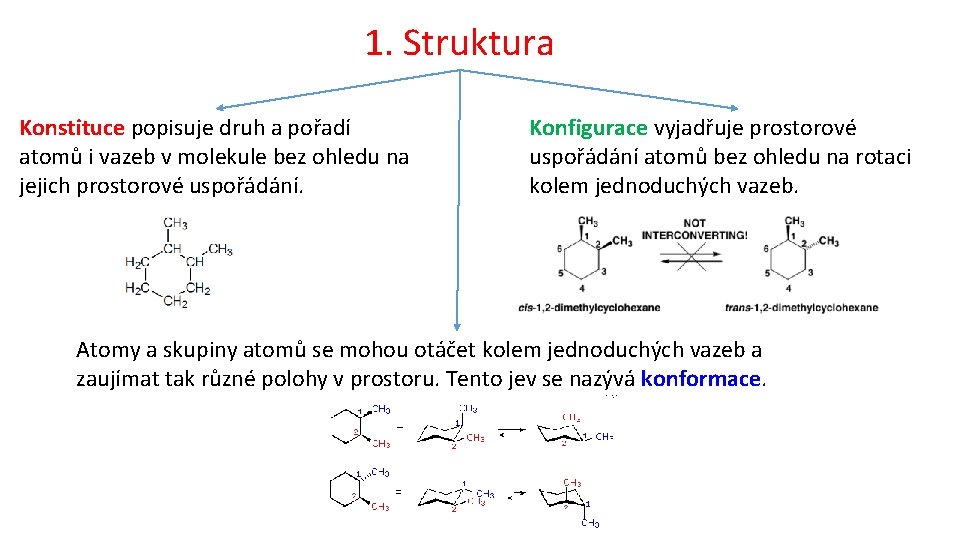 1. Struktura Konstituce popisuje druh a pořadí atomů i vazeb v molekule bez ohledu