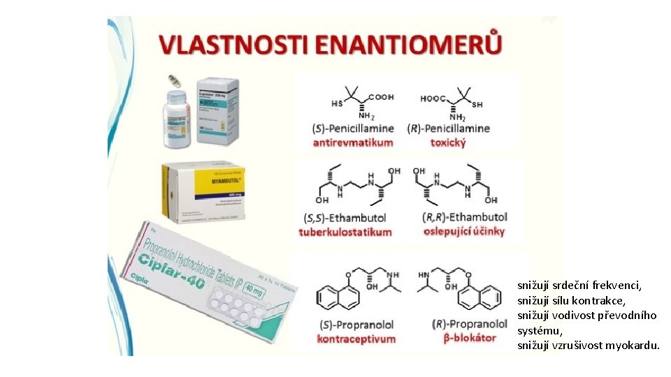 snižují srdeční frekvenci, snižují sílu kontrakce, snižují vodivost převodního systému, snižují vzrušivost myokardu. 