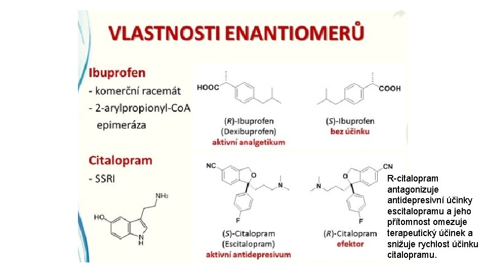 R-citalopram antagonizuje antidepresivní účinky escitalopramu a jeho přítomnost omezuje terapeutický účinek a snižuje rychlost