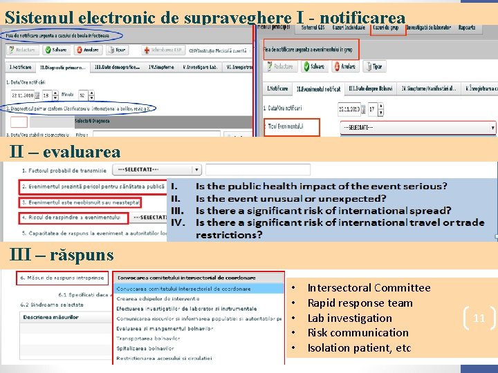 Sistemul electronic de supraveghere I - notificarea II – evaluarea III – răspuns •