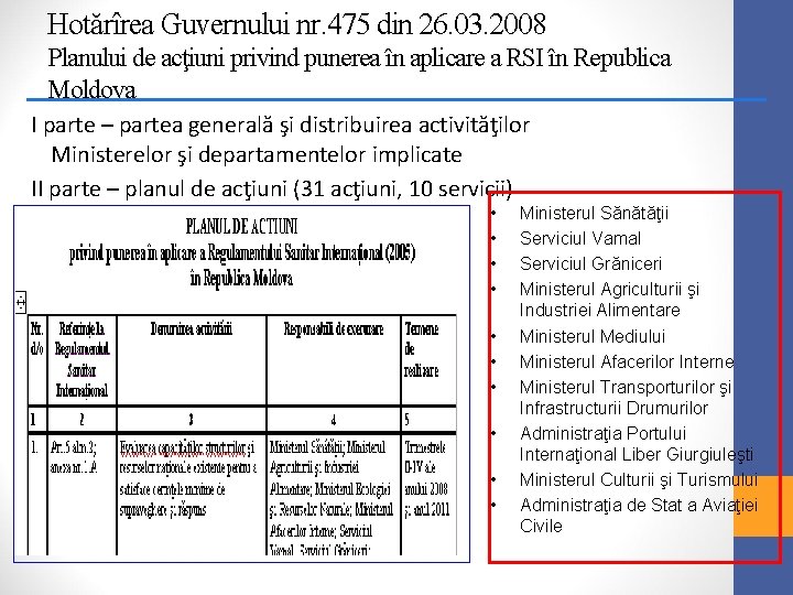 Hotărîrea Guvernului nr. 475 din 26. 03. 2008 Planului de acţiuni privind punerea în