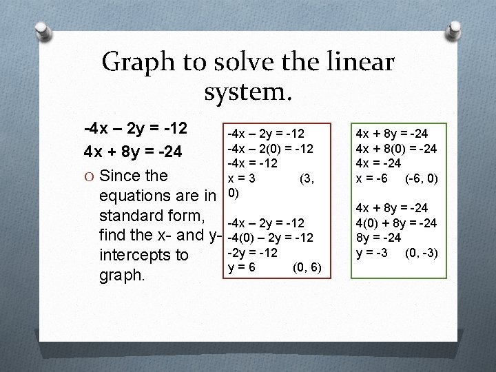 Graph Linear Systems Written In Standard Form Types