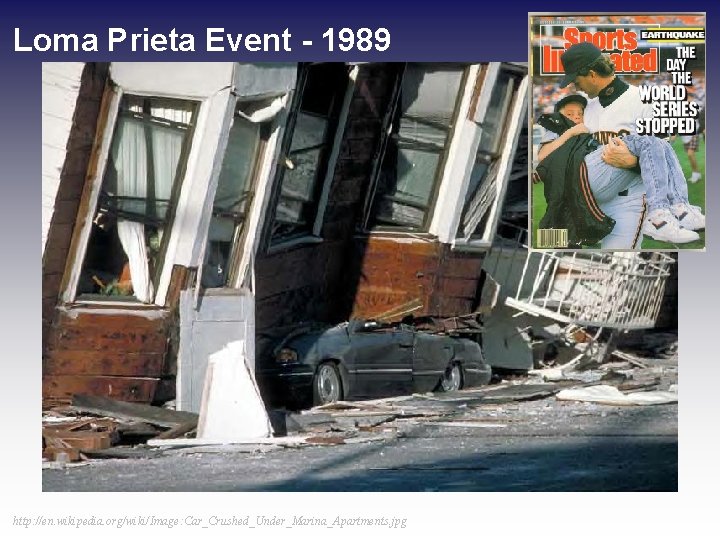 Loma Prieta Event - 1989 http: //en. wikipedia. org/wiki/Image: Car_Crushed_Under_Marina_Apartments. jpg Loma Prieta Event - 1989 http: //en. wikipedia. org/wiki/Image: Car_Crushed_Under_Marina_Apartments. jpg