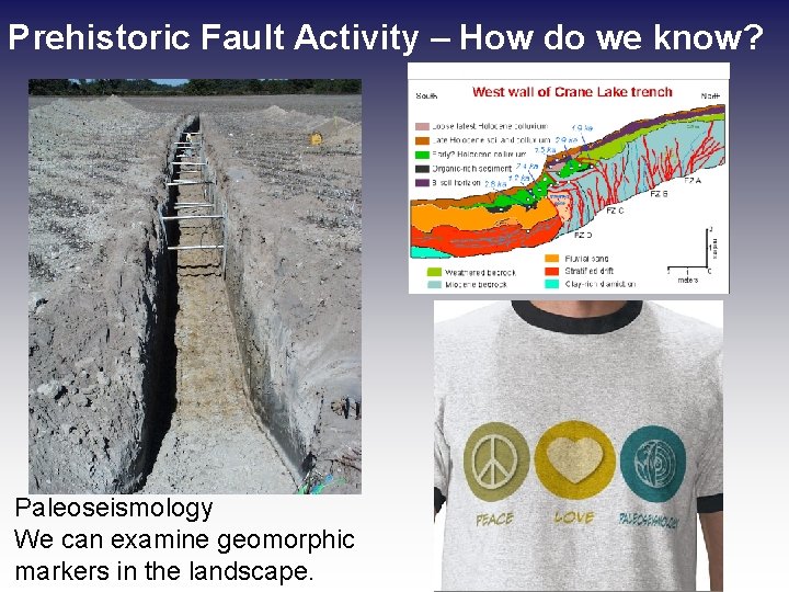 Prehistoric Fault Activity – How do we know? Paleoseismology We can examine geomorphic markers Prehistoric Fault Activity – How do we know? Paleoseismology We can examine geomorphic markers