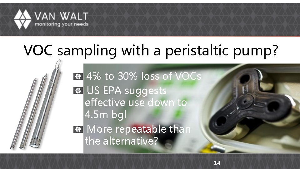 VOC sampling with a peristaltic pump? 4% to 30% loss of VOCs US EPA VOC sampling with a peristaltic pump? 4% to 30% loss of VOCs US EPA