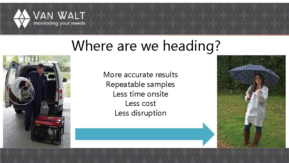 Where are we heading? More accurate results Repeatable samples Less time onsite Less cost Where are we heading? More accurate results Repeatable samples Less time onsite Less cost