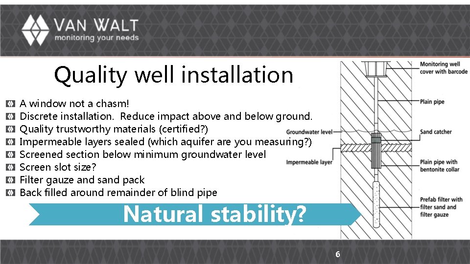 Quality well installation A window not a chasm! Discrete installation. Reduce impact above and Quality well installation A window not a chasm! Discrete installation. Reduce impact above and