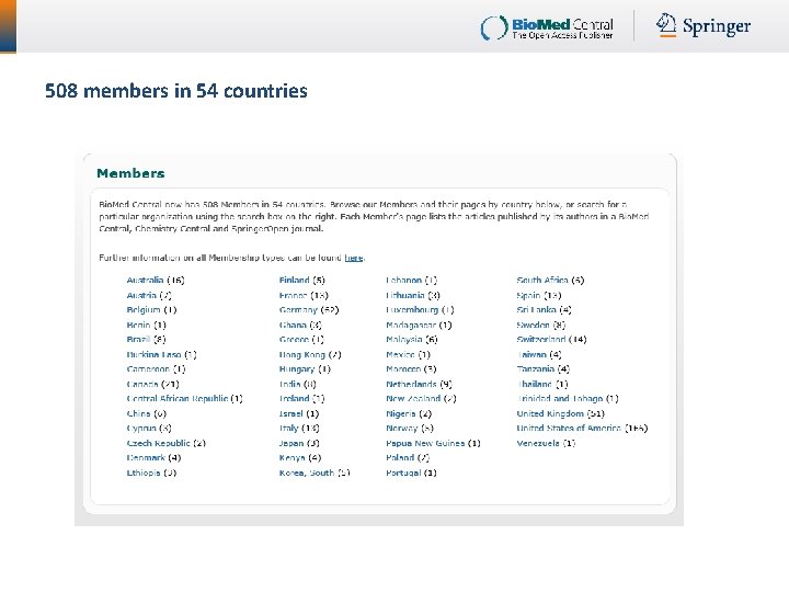 508 members in 54 countries 