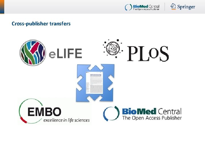 Cross-publisher transfers 