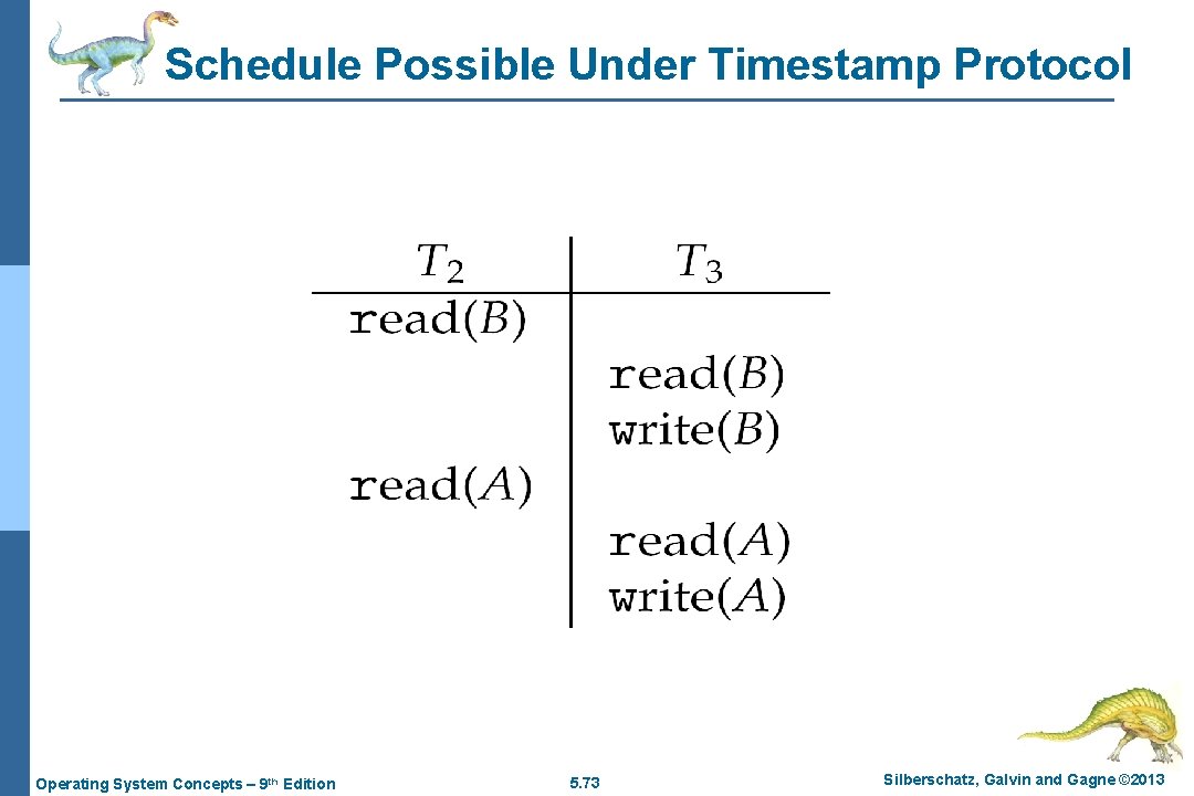 Schedule Possible Under Timestamp Protocol Operating System Concepts – 9 th Edition 5. 73