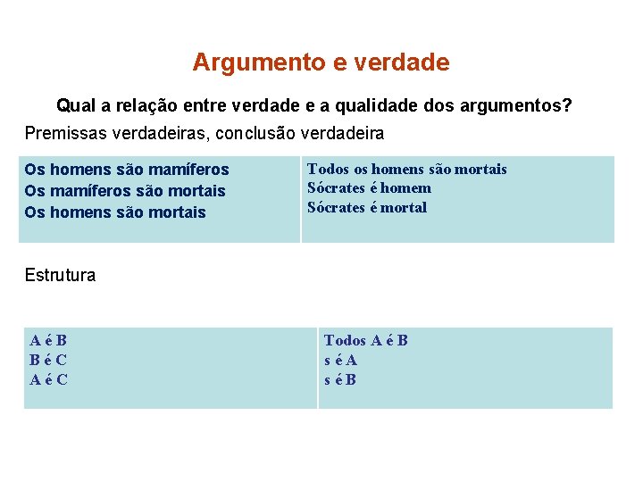 Argumento e verdade Qual a relação entre verdade e a qualidade dos argumentos? Premissas