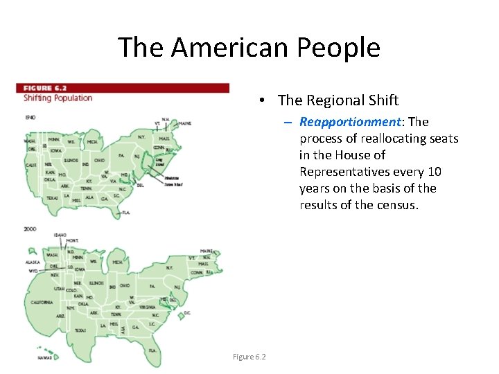 The American People • The Regional Shift – Reapportionment: The process of reallocating seats
