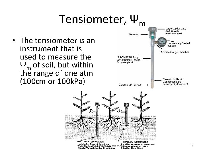 Tensiometer, Ψm • The tensiometer is an instrument that is used to measure the