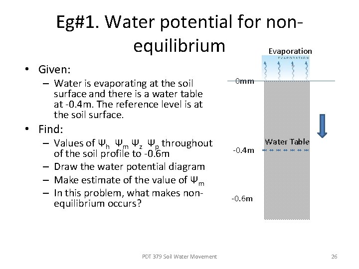 Eg#1. Water potential for nonequilibrium Evaporation • Given: – Water is evaporating at the