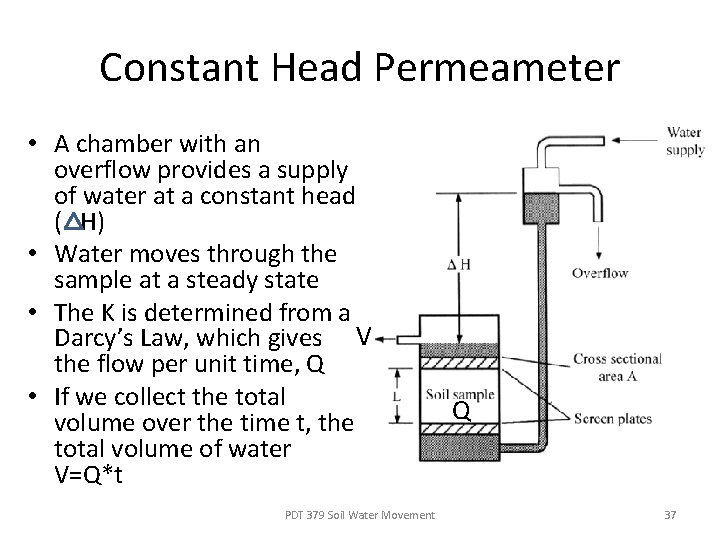 Constant Head Permeameter • A chamber with an overflow provides a supply of water