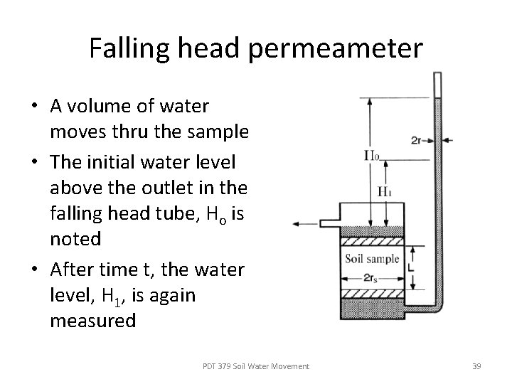 Falling head permeameter • A volume of water moves thru the sample • The