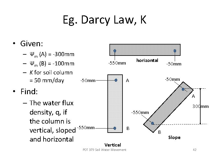 Eg. Darcy Law, K • Given: – Ψm (A) = -300 mm – Ψm