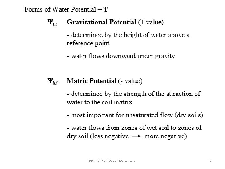 PDT 379 Soil Water Movement 7 