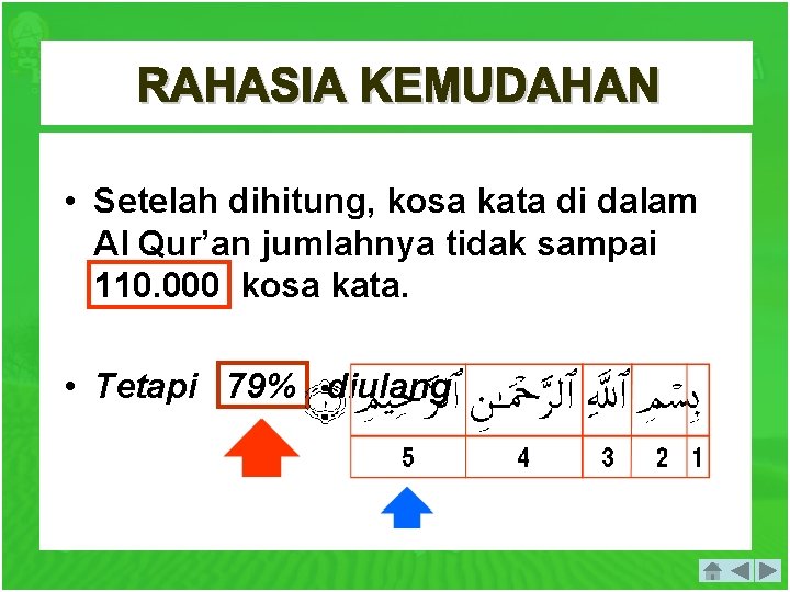 . • Setelah dihitung, kosa kata di dalam Al Qur’an jumlahnya tidak sampai 110.