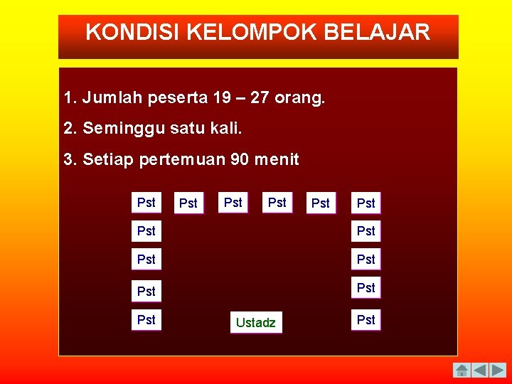 KONDISI KELOMPOK BELAJAR 1. Jumlah peserta 19 – 27 orang. 2. Seminggu satu kali.