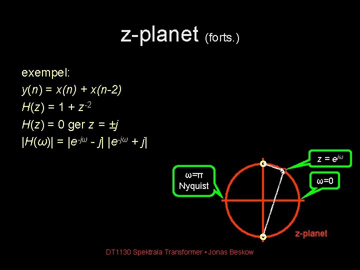 z-planet (forts. ) exempel: y(n) = x(n) + x(n-2) H(z) = 1 + z-2