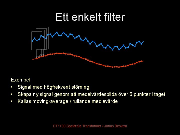 Ett enkelt filter Exempel • Signal med högfrekvent störning • Skapa ny signal genom