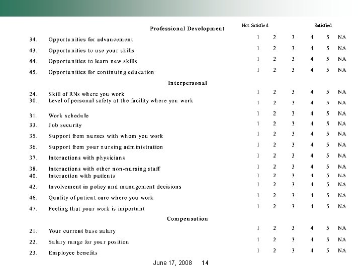 Not Satisfied June 17, 2008 14 Satisfied 
