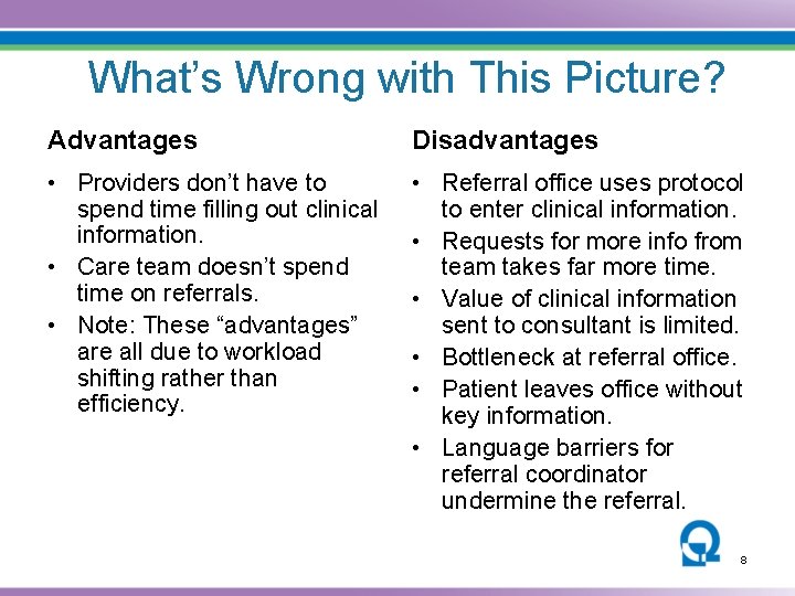 What’s Wrong with This Picture? Advantages Disadvantages • Providers don’t have to spend time