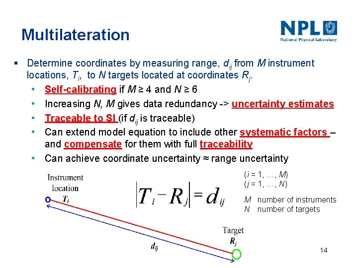 Multilateration § Determine coordinates by measuring range, dij from M instrument locations, Ti, to