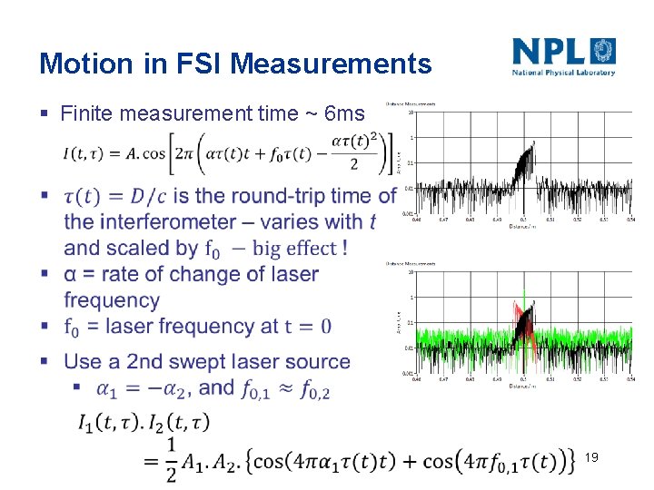 Motion in FSI Measurements § Finite measurement time ~ 6 ms 19 