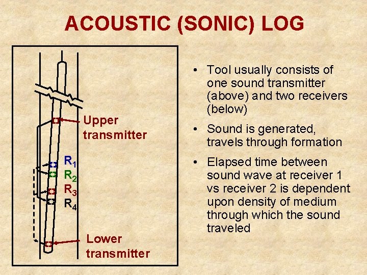 ACOUSTIC (SONIC) LOG Upper transmitter R 1 R 2 R 3 R 4 Lower