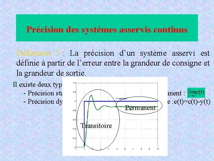 Précision des systèmes asservis continus Définition 1 : La précision d’un système asservi est Précision des systèmes asservis continus Définition 1 : La précision d’un système asservi est