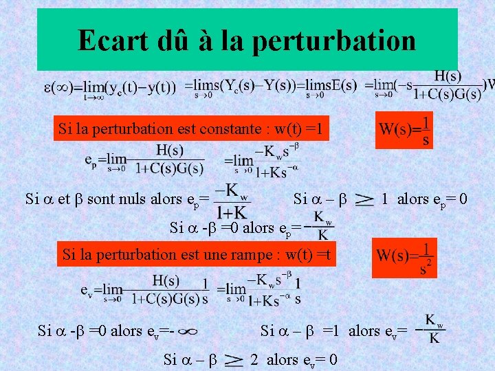 Prcision Des Systmes Asservis Continus Dfinition 1 La