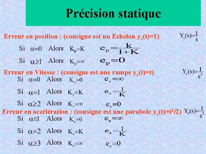 Précision statique Erreur en position : (consigne est un Echelon yc(t)=1) Si Alors Erreur Précision statique Erreur en position : (consigne est un Echelon yc(t)=1) Si Alors Erreur