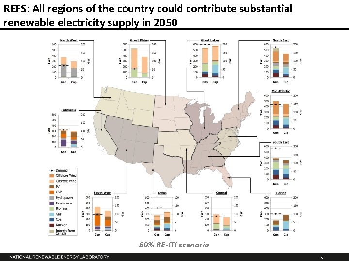 REFS: All regions of the country could contribute substantial renewable electricity supply in 2050