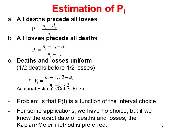 Estimation of Pi a. All deaths precede all losses b. All losses precede all