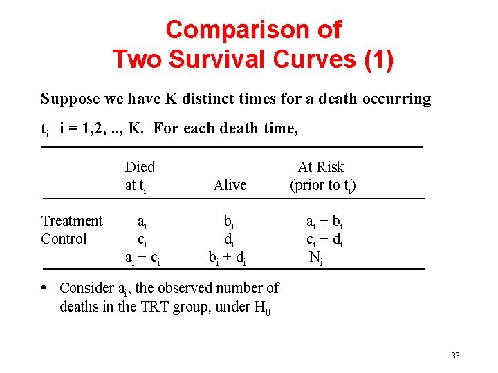 Comparison of Two Survival Curves (1) Suppose we have K distinct times for a