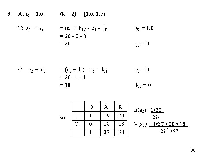 3. At t 2 = 1. 0 (k = 2) T: a 2 +