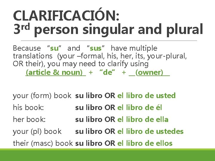 CLARIFICACIÓN: 3 rd person singular and plural Because “su” and “sus” have multiple translations