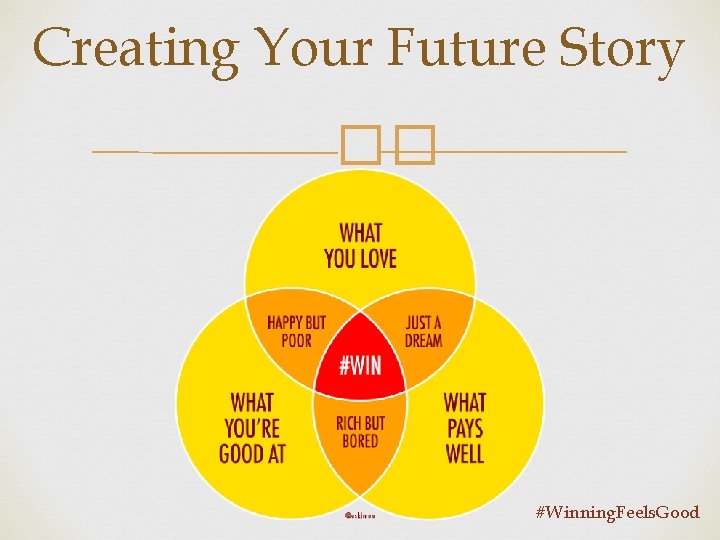 Creating Your Future Story �� #Winning. Feels. Good 